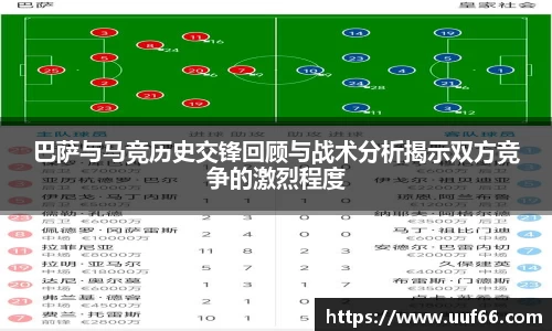 巴萨与马竞历史交锋回顾与战术分析揭示双方竞争的激烈程度